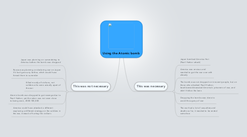 Mind Map: Using the Atomic bomb