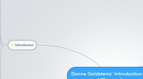 Mind Map: Donna Goldsteins' Introduction and Chapter 1