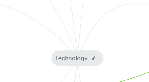 Mind Map: Technology