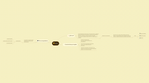 Mind Map: TIC's