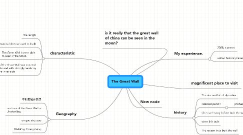 The Great Wall Mindmeister Mind Map