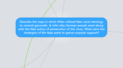 Mind Map: Describe the ways in which Hitler utilized Nazi racist ideology to commit genocide. & infer why German people went along with the Nazi policy of persecution of the Jews. What were the strategies of the Nazi party to garner popular support?