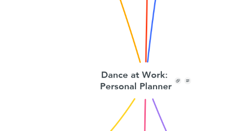 Mind Map: Dance at Work:  Personal Planner