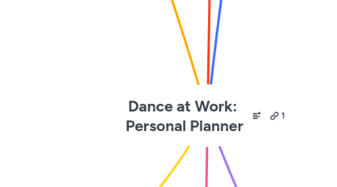 Mind Map: Dance at Work: Personal Planner
