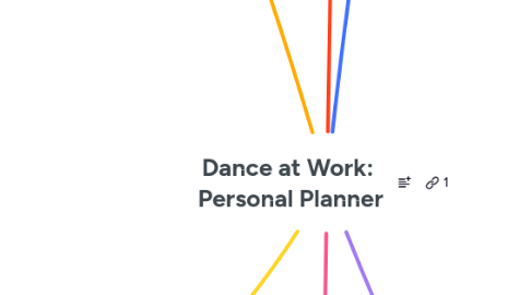 Mind Map: Dance at Work:  Personal Planner