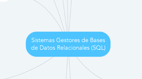 Mind Map: Sistemas Gestores de Bases de Datos Relacionales (SQL)