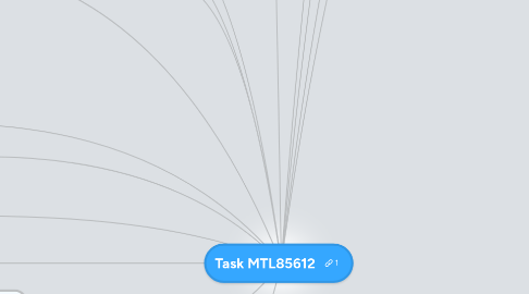 Mind Map: Task MTL85612