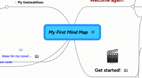 Mind Map: My First Mind Map