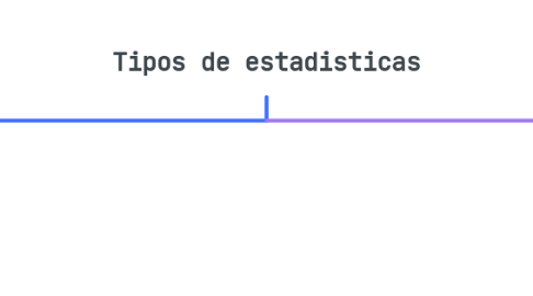 Mind Map: Tipos de estadisticas