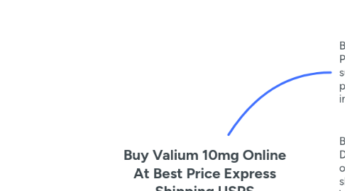Mind Map: Buy Valium 10mg Online At Best Price Express Shipping USPS
