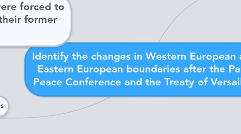 Mind Map: Identify the changes in Western European and Eastern European boundaries after the Paris Peace Conference and the Treaty of Versailles