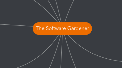 Mind Map: The Software Gardener