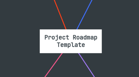 Mind Map: Project Roadmap Template