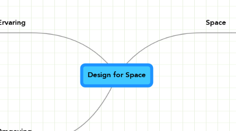 Mind Map: Design for Space