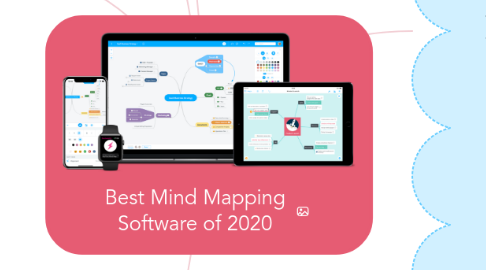 Mind Map: Best Mind Mapping Software of 2020