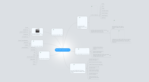 Mind Map: What will I research on?