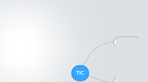 Mind Map: TIC