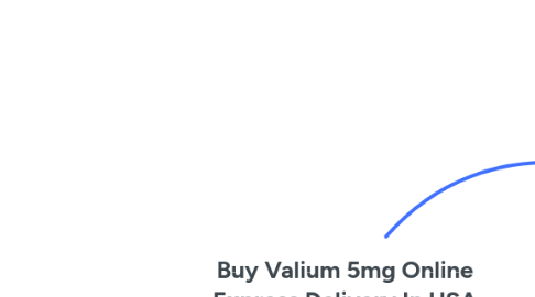 Mind Map: Buy Valium 5mg Online Express Delivery In USA