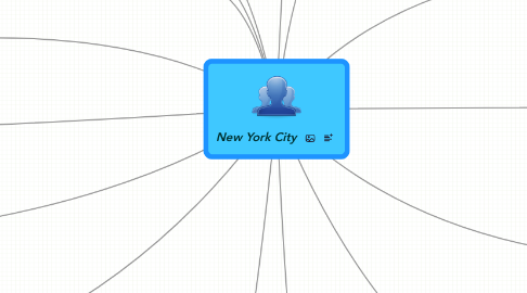 Mind Map: New York City