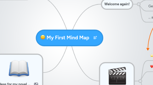 Mind Map: My First Mind Map