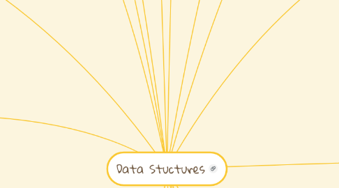 Mind Map: Data Stuctures
