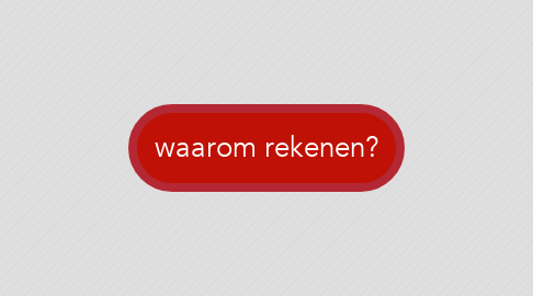 Mind Map: waarom rekenen?