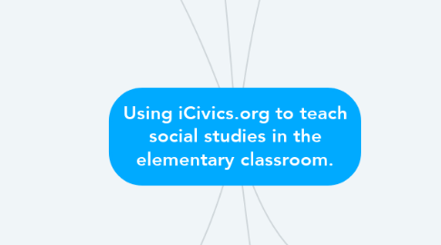 Mind Map: Using iCivics.org to teach social studies in the elementary classroom.
