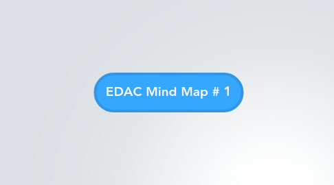 Mind Map: EDAC Mind Map # 1