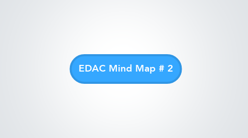 Mind Map: EDAC Mind Map # 2