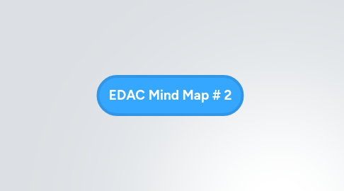 Mind Map: EDAC Mind Map # 2