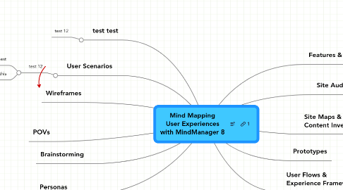 Mind Map: Mind Mapping User Experiences with MindManager 8