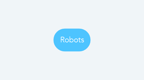 Mind Map: Robots