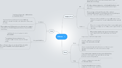 Mind Map: Allison