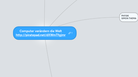 Mind Map: Computer verändern die Welt http://piratepad.net/dXWmTfgjmr