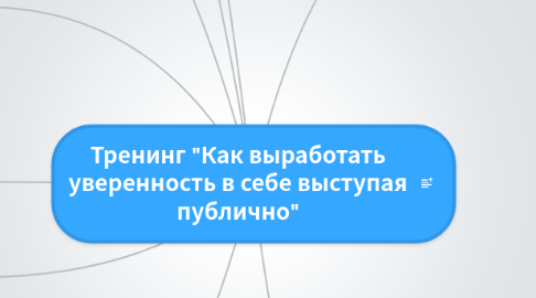 Mind Map: Тренинг "Как выработать уверенность в себе выступая публично"