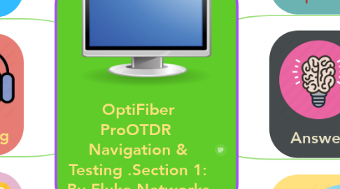 Mind Map: OptiFiber ProOTDR  Navigation & Testing .Section 1: By Fluke Networks