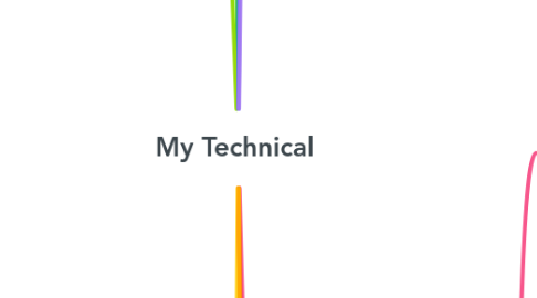 Mind Map: My Technical