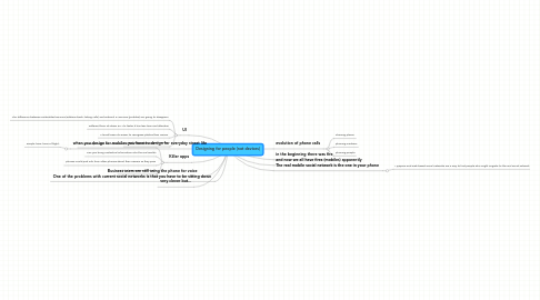 Mind Map: Designing for people (not devices)