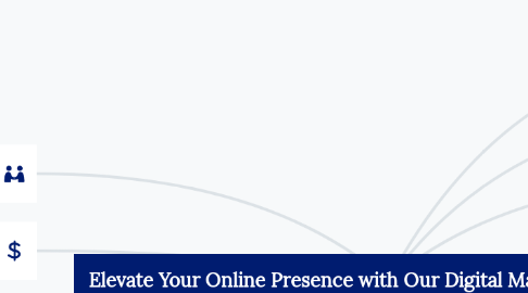 Mind Map: Elevate Your Online Presence with Our Digital Marketing Expertise