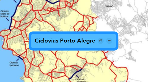 Mind Map: Ciclovias Porto Alegre