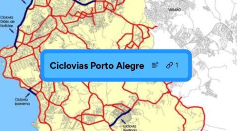 Mind Map: Ciclovias Porto Alegre