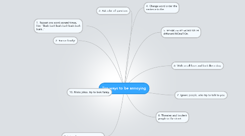 Mind Map: Ten ways to be annoying