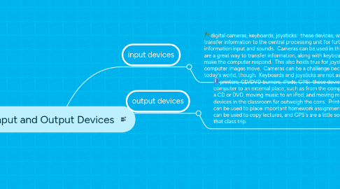 Mind Map: Input and Output Devices