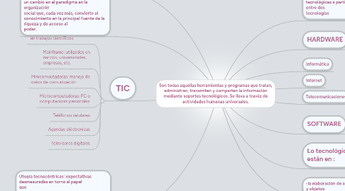 Mind Map: Son todas aquellas herramientas y programas que tratan, administran, transmiten y comparten la información mediante soportes tecnológicos. Se lleva a travéz de actividades humanas universales.