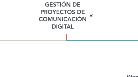 Mind Map: GESTIÓN DE PROYECTOS DE COMUNICACIÓN DIGITAL