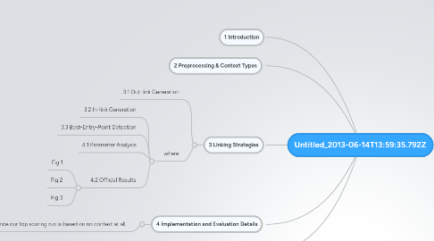 Mind Map: Untitled_2013-06-14T13:59:35.792Z