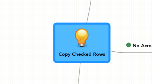 Mind Map: Copy Checked Rows