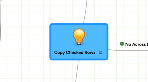 Mind Map: Copy Checked Rows