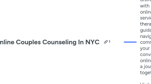Mind Map: Best Online Couples Counseling In NYC
