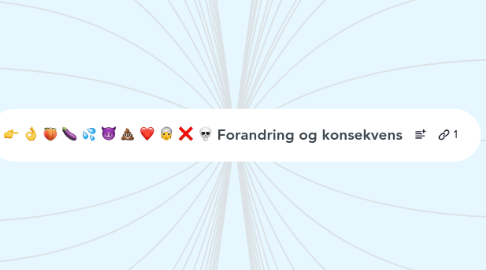 Mind Map: Forandring og konsekvens